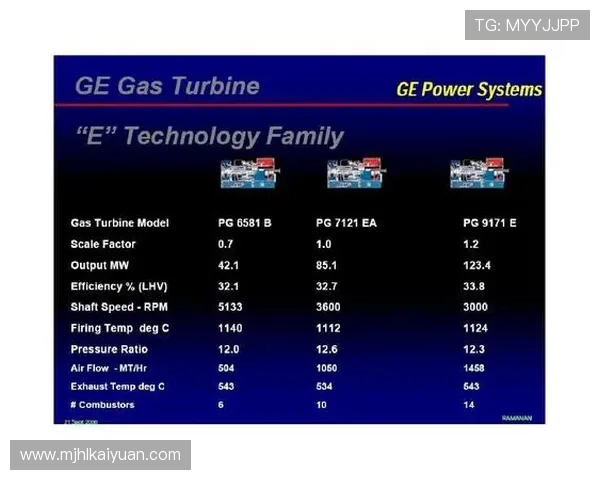 PG游戏正规网址排行榜出炉，优质平台推荐助你畅玩无忧