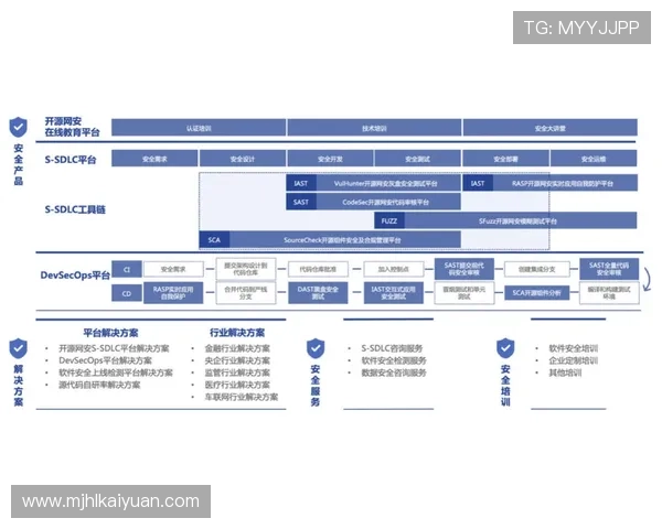 PG娱乐城官网支持多种支付方式，保障您的资金安全与快速存取体验