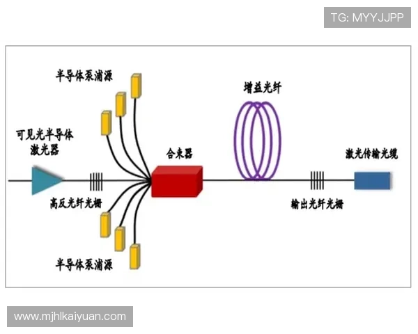 专业分析ag电子线上游戏趋势，把握未来发展方向
