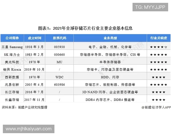 PG体育平台有哪些具有良好用户体验和专业客户服务的推荐名单