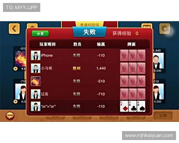 开元棋牌入口多平台支持,手机电脑同步登录随时随地享受精彩棋牌游戏体验 开元棋牌入口多平台支持,手机电脑同步登录随时随地享受精彩棋牌游戏体验